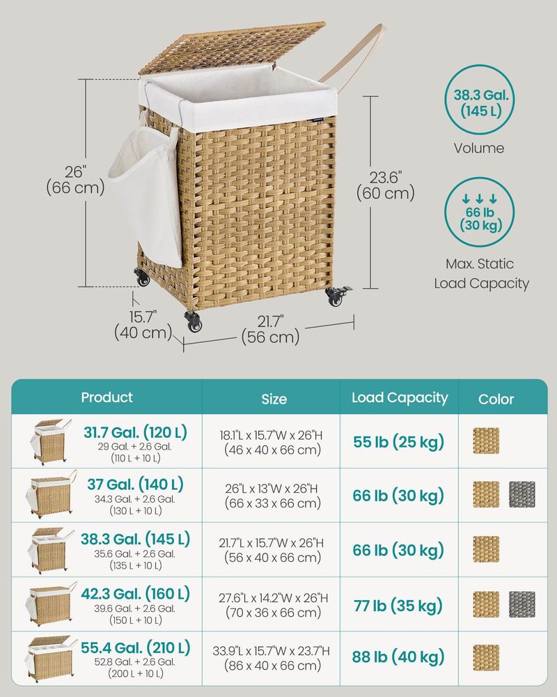 Laundry Basket - Rolling With Wheels - 3 Section - 145L & 160L