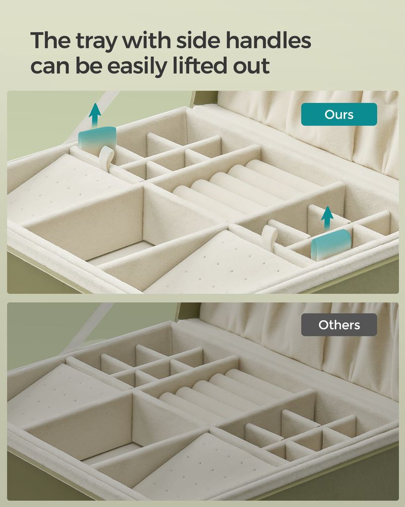 Jewelry Box Organizer - 2 Layer - With Handle And Removable Tray