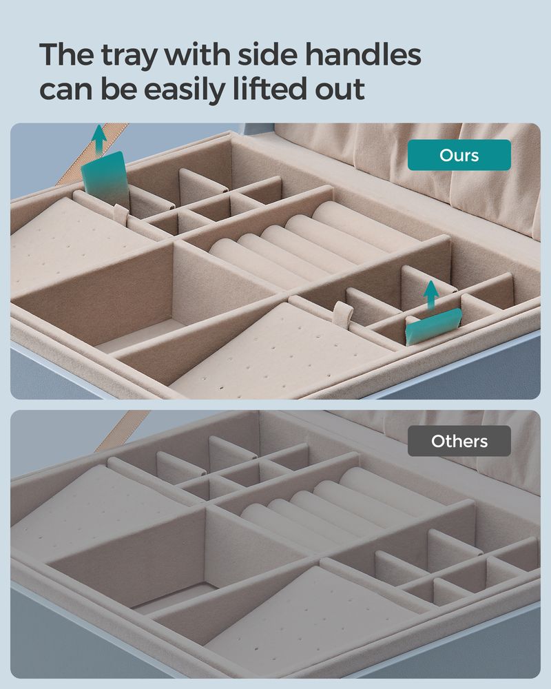 Jewelry Box Organizer - 2 Layer - With Handle And Removable Tray