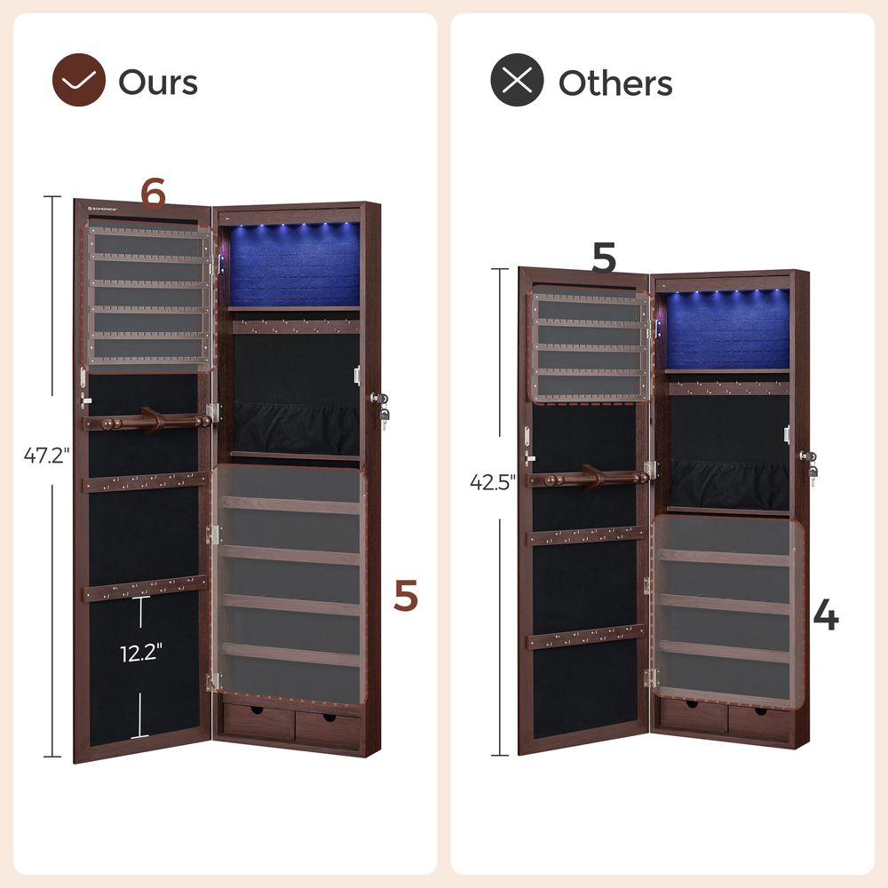 Jewelry Armoire Organizer - Lockable - Wall Or Door Mounted Mirror