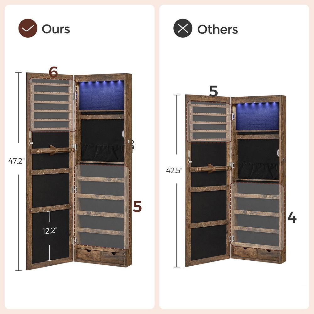 Jewelry Armoire Organizer - Lockable - Wall Or Door Mounted Mirror
