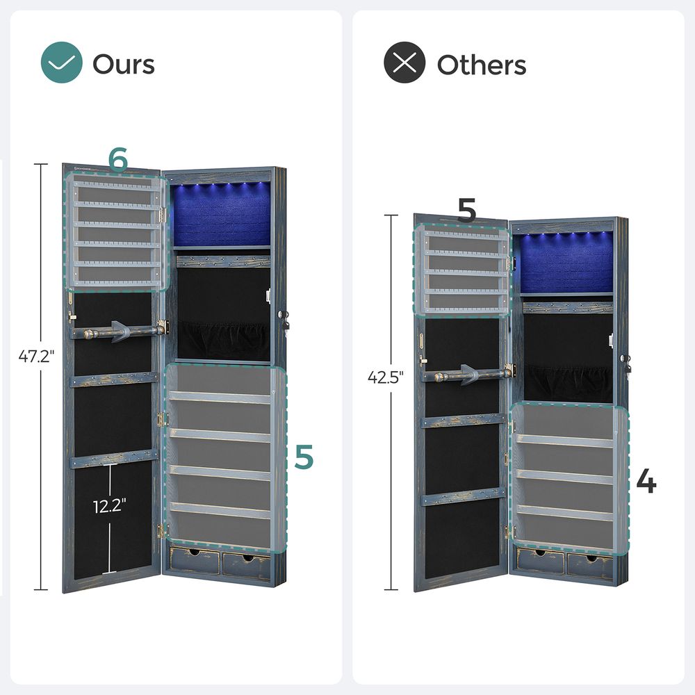 Jewelry Armoire Organizer - Lockable - Wall Or Door Mounted Mirror