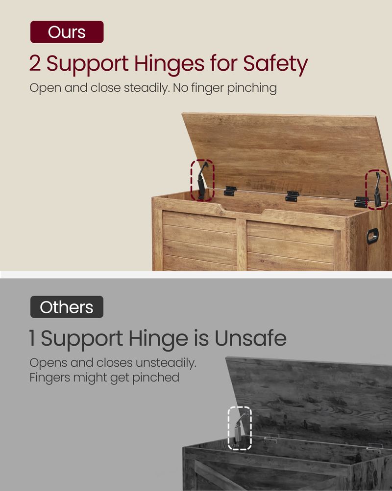 Storage Chest - With 2 Safety Hinges - Multi Purpose Storage