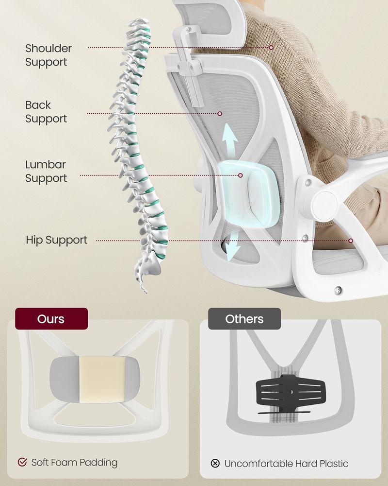 Office Chair – Ergonomic Mesh Back – Adjustable Lumbar Support & Headrest