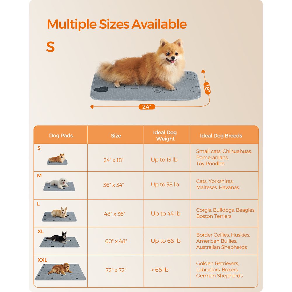 Dog Pee Pads - Washable Waterproof - For Dogs Over 66 lb