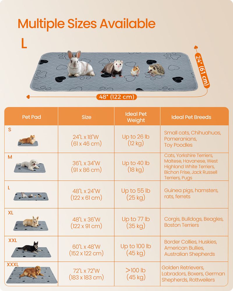 Washable Dog Pee Pads 2 Pack Reusable Training Pads Waterproof